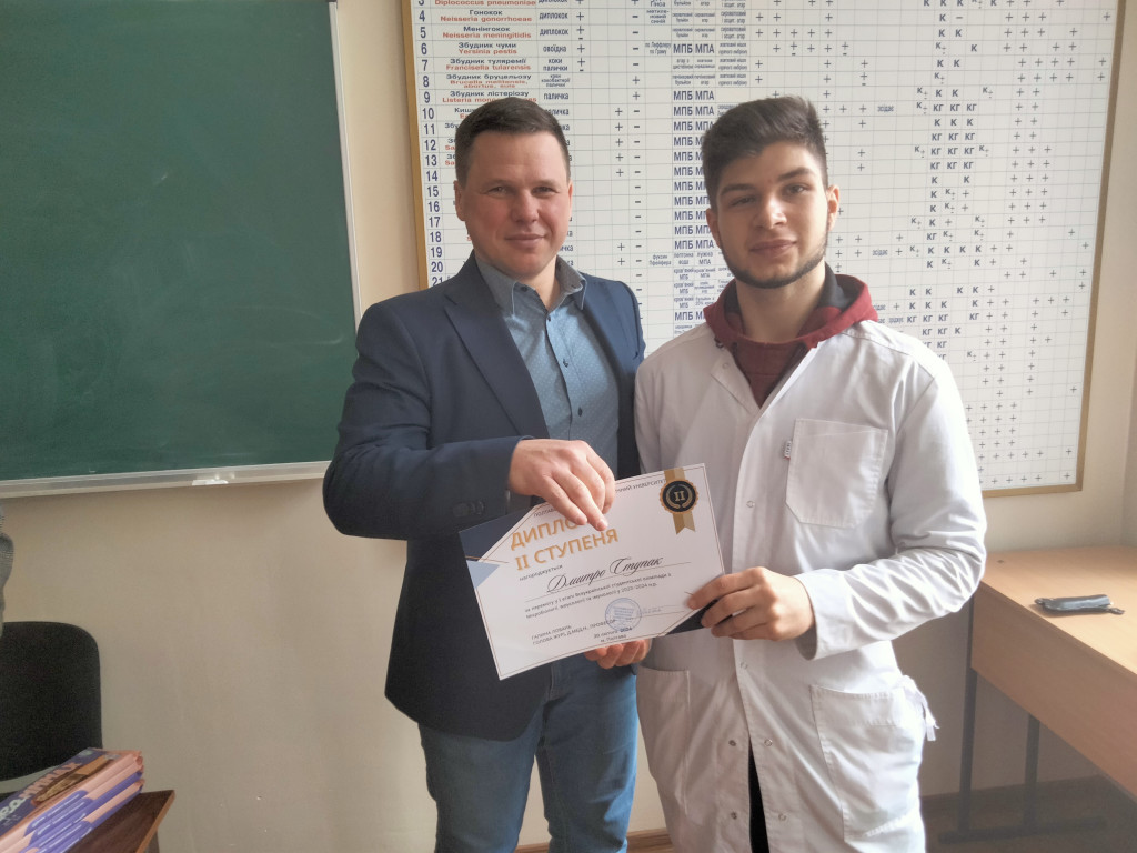 Кафедра вітає переможців І етапу Всеукраїнської студентської олімпіади! / The Department congratulates the winners of the 1st stage of the All-Ukrainian Student Olympiad!