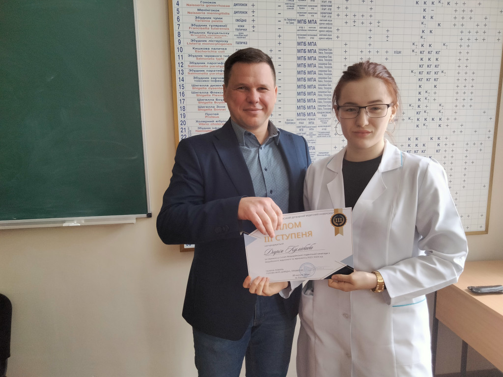 Кафедра вітає переможців І етапу Всеукраїнської студентської олімпіади! / The Department congratulates the winners of the 1st stage of the All-Ukrainian Student Olympiad!