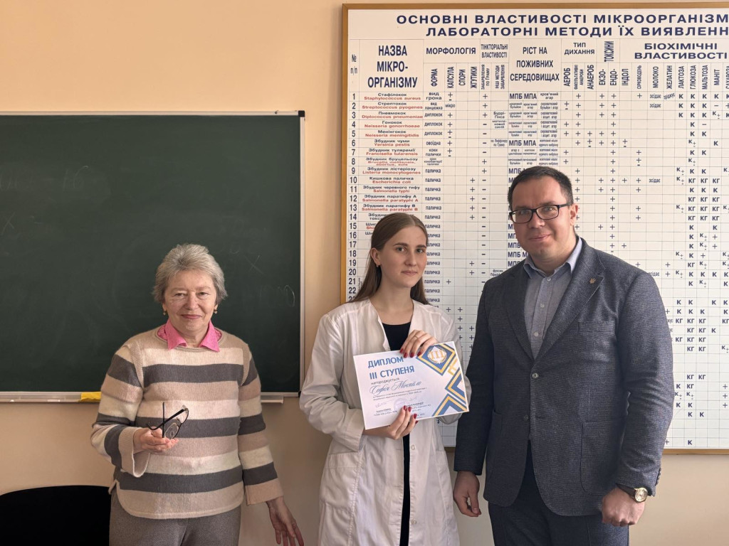 Всеукраїнська студентська олімпіада / All-Ukrainian Student Olympiad