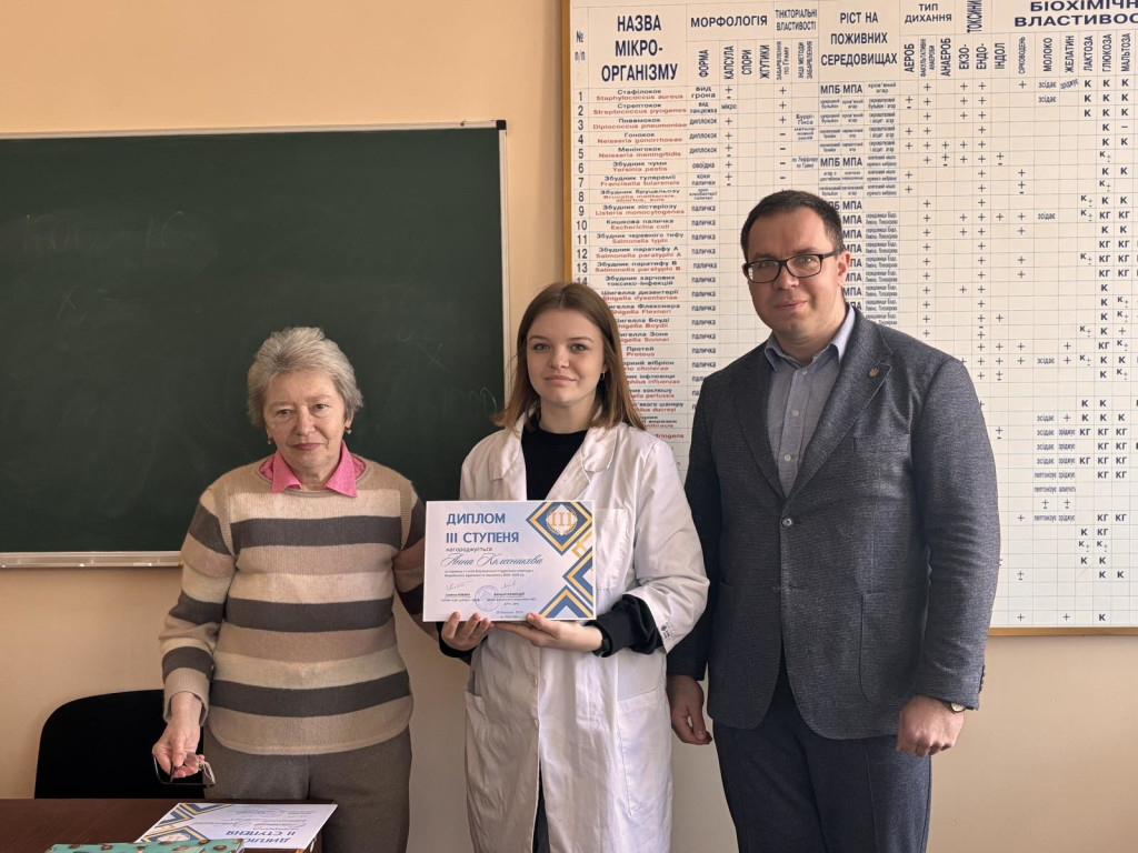 Всеукраїнська студентська олімпіада / All-Ukrainian Student Olympiad