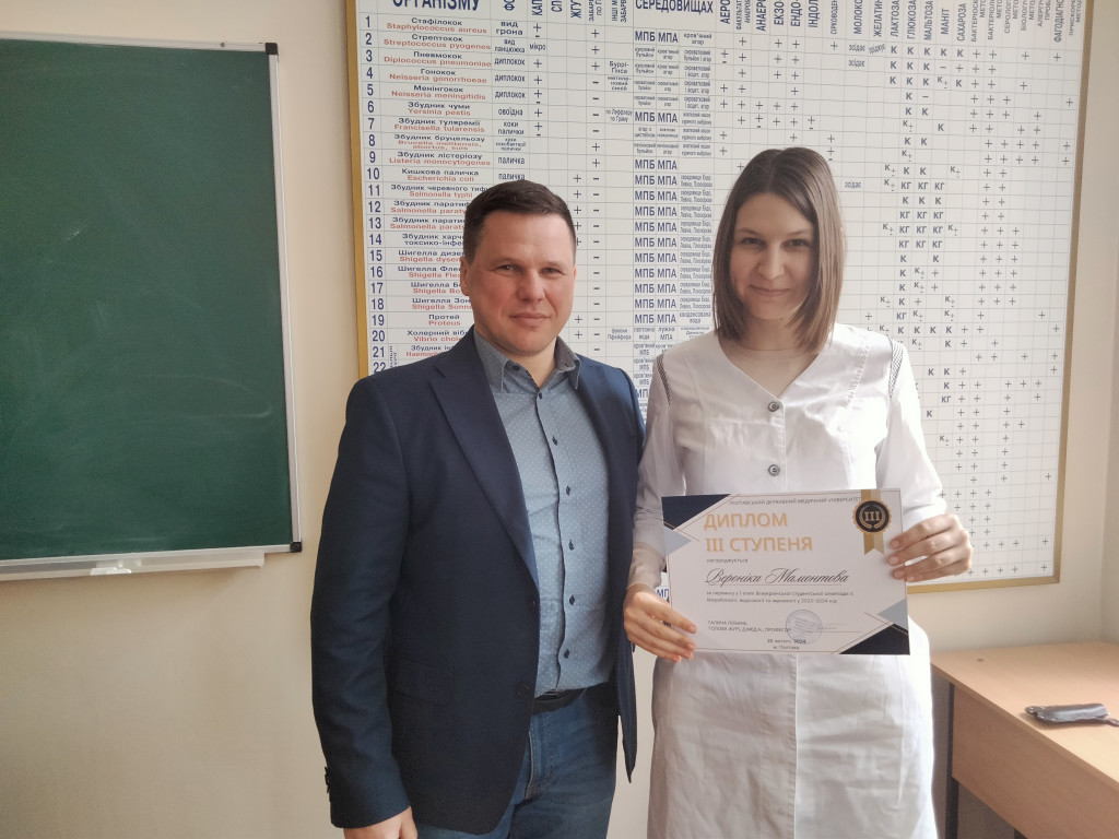 Кафедра вітає переможців І етапу Всеукраїнської студентської олімпіади! / The Department congratulates the winners of the 1st stage of the All-Ukrainian Student Olympiad!