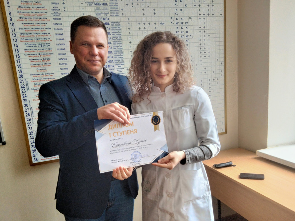 Кафедра вітає переможців І етапу Всеукраїнської студентської олімпіади! / The Department congratulates the winners of the 1st stage of the All-Ukrainian Student Olympiad!