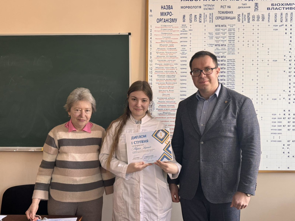Всеукраїнська студентська олімпіада / All-Ukrainian Student Olympiad